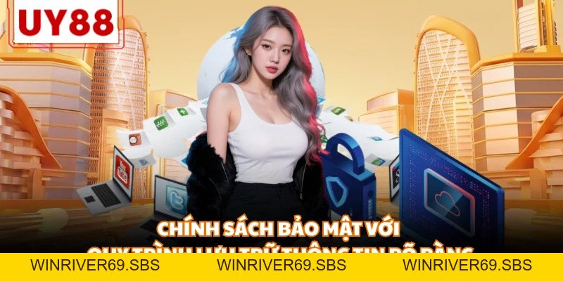 Chính Sách Bảo Mật - Cam Kết An Toàn Với Hội Viên Tại UY88 - WINRIVER69.SBS